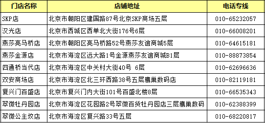 羅曼進(jìn)駐北京百貨